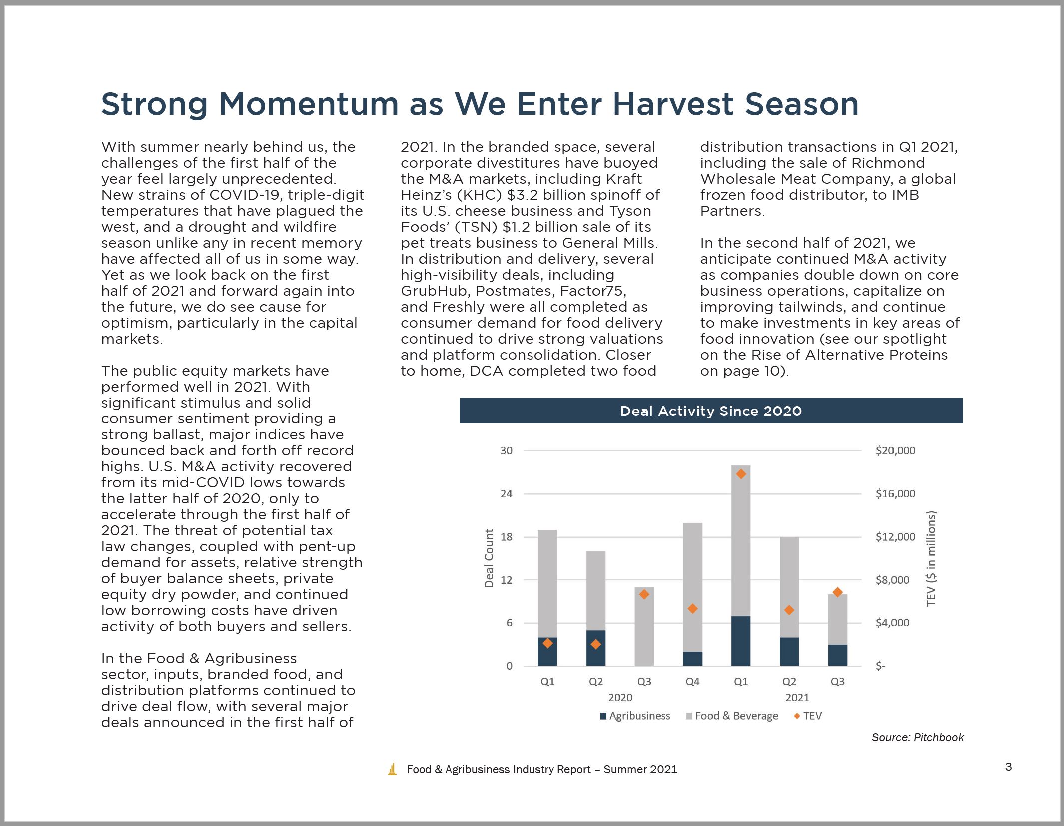 Food & Agribusiness Market Update Summer 2021