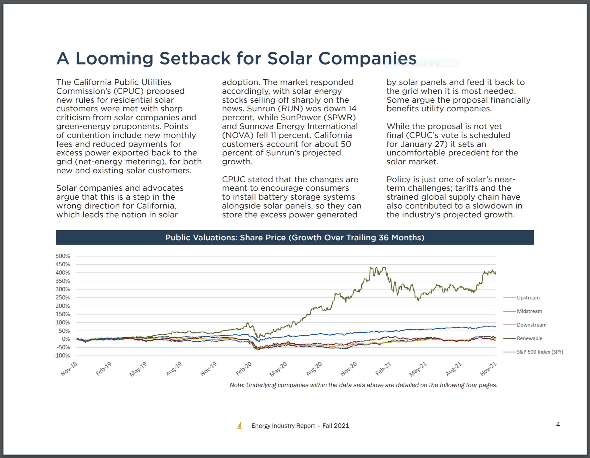 Energy Market Update Fall 2021